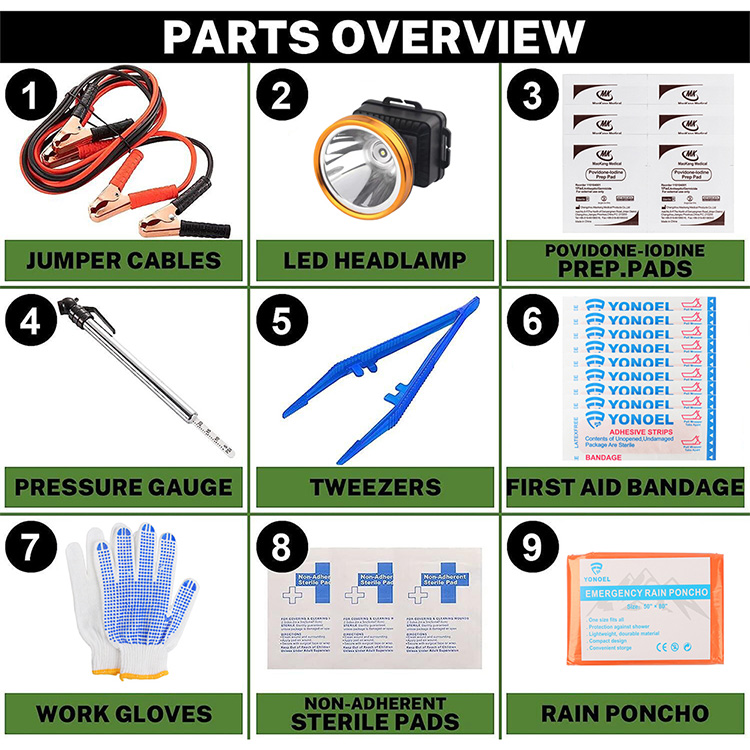 Roadside Assistance Car Emergency Kit Multi-Function First Aid Car Kit